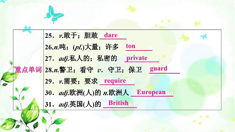 人教版中考英语复习考点精讲十七九年级Units3-4基础检测课件第6页