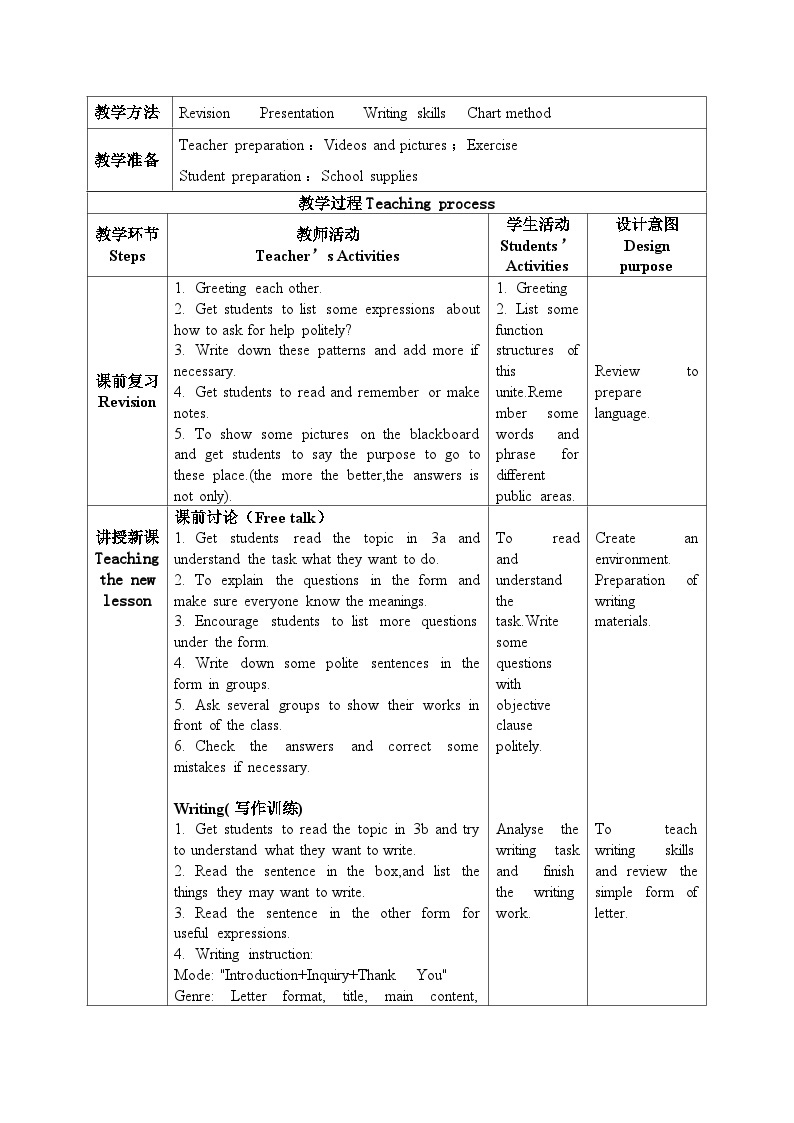 【核心素养目标】人教版初中英语九年级全册 Unit 3 Could you please tell me where the restrooms are Section B 3a-self check课件+教案+同步练习（含反思和答案）02