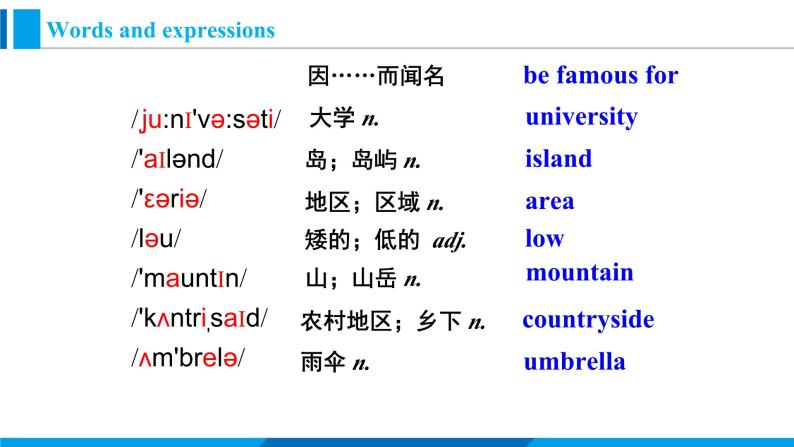 Module 2 Unit 2 Cambridge is a beautiful city in the east of England.（课件）外研版英语八年级上册04