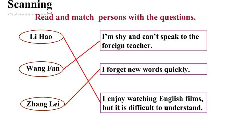 Module 1 How to learn English Unit 2(课件+素材) 2023-2024学年外研版英语八年级上册08