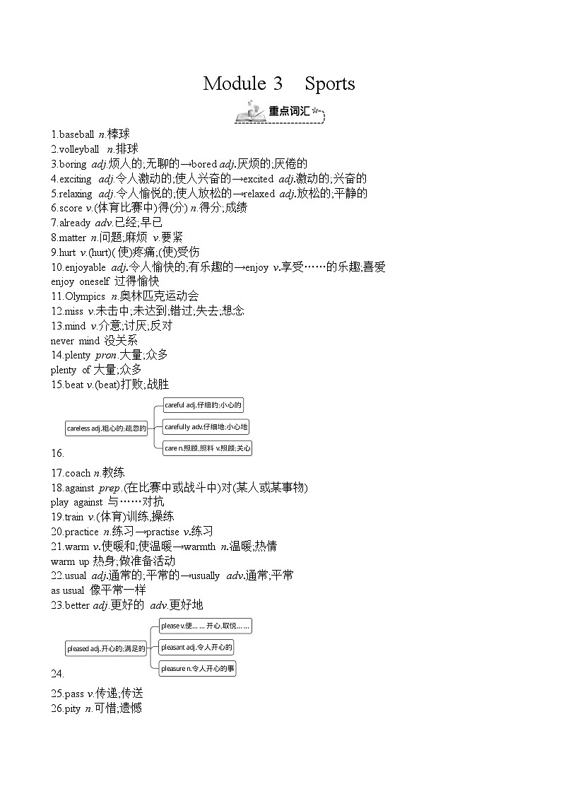 Module 3 Sports(模块重点知识必备) 外研版英语八年级上册第1页