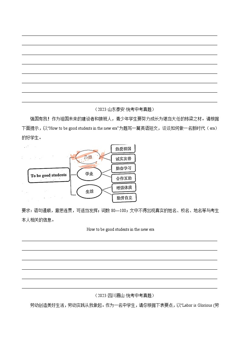 2023年中考英语真题分类汇编——专题33 书面表达 考点1 观点看法类(全国通用)02