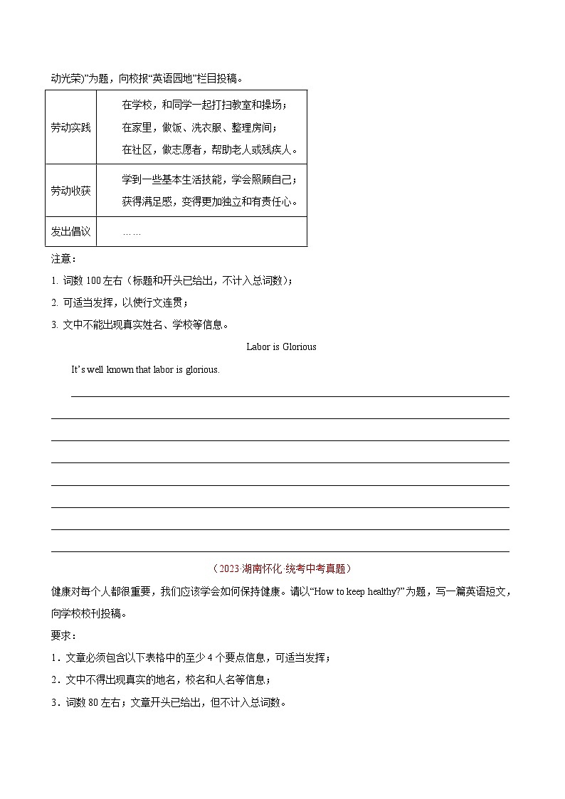 2023年中考英语真题分类汇编——专题33 书面表达 考点1 观点看法类(全国通用)03