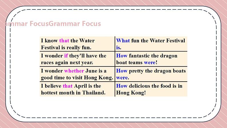 人教版英语九年级上册Unit 2 Section A Grammar Focus-4c课件第4页