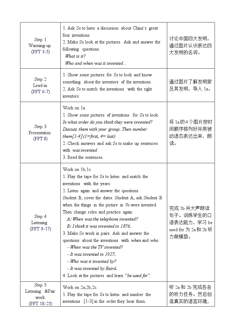 人教版英语九年级上册Unit 6 Section A 1a-2d 教案02