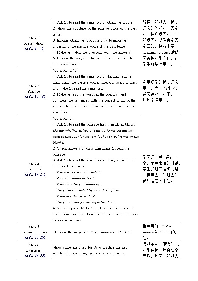 人教版英语九年级上册Unit 6 Section A Grammar Focus-4c 教案第2页