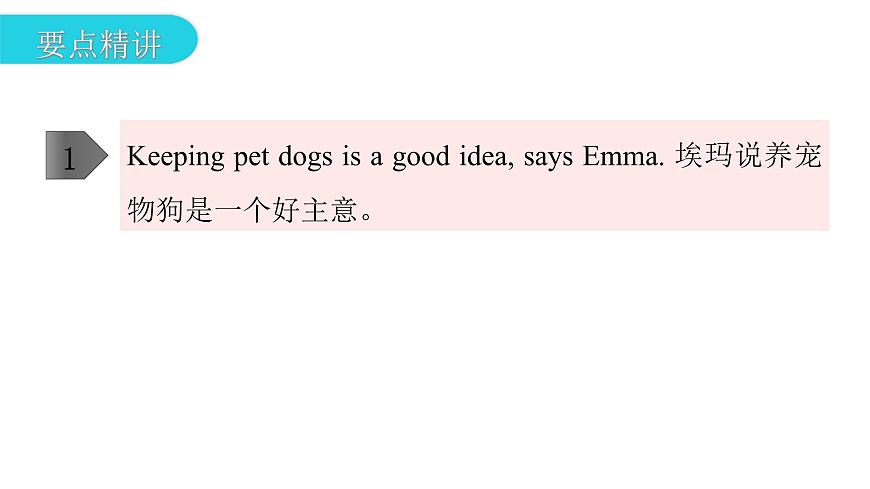 上海教育版英語(yǔ)八年級(jí)下冊(cè)Module 3 Unit 6 第2課時(shí)Reading教學(xué)課件第3頁(yè)