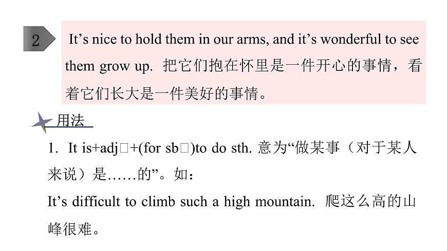 上海教育版英語(yǔ)八年級(jí)下冊(cè)Module 3 Unit 6 第2課時(shí)Reading教學(xué)課件第7頁(yè)