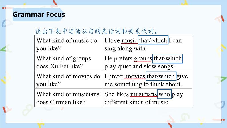 人教新目标 (Go for it) 版英语 Unit 9 I like music that I can dance to.(SectionA Grammar Focus-4c)课件+音频08