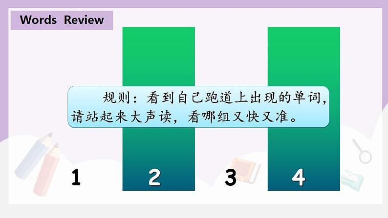 人教英语九上Unit 3第4课时(B 2a-2d) 课件第2页