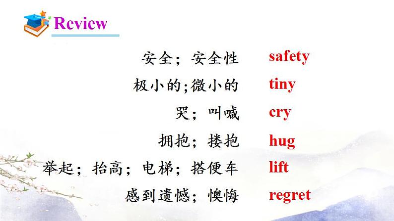 人教新目标2020--2021学年九年级英语Unit7 Teenagers should be allowed to choose their own clothes(SectionB 3a-Self Check)第2页