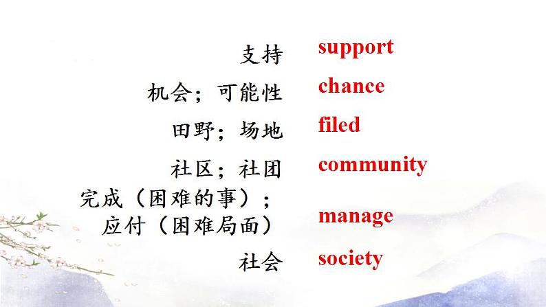 人教新目标2020--2021学年九年级英语Unit7 Teenagers should be allowed to choose their own clothes(SectionB 3a-Self Check)第3页