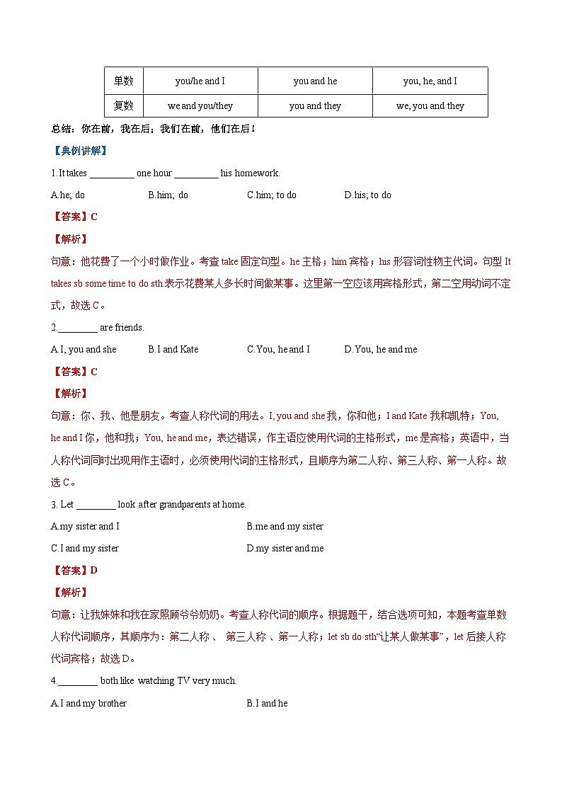 Unit 3 Welcome to our school 课时 3 Grammar-七年级英语上册同步精品讲义(牛津译林版)第2页