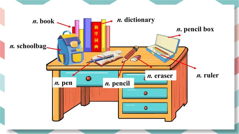 人教版英语七上Unit3 SectionA（1a-2d）课件PPT+音视频素材06