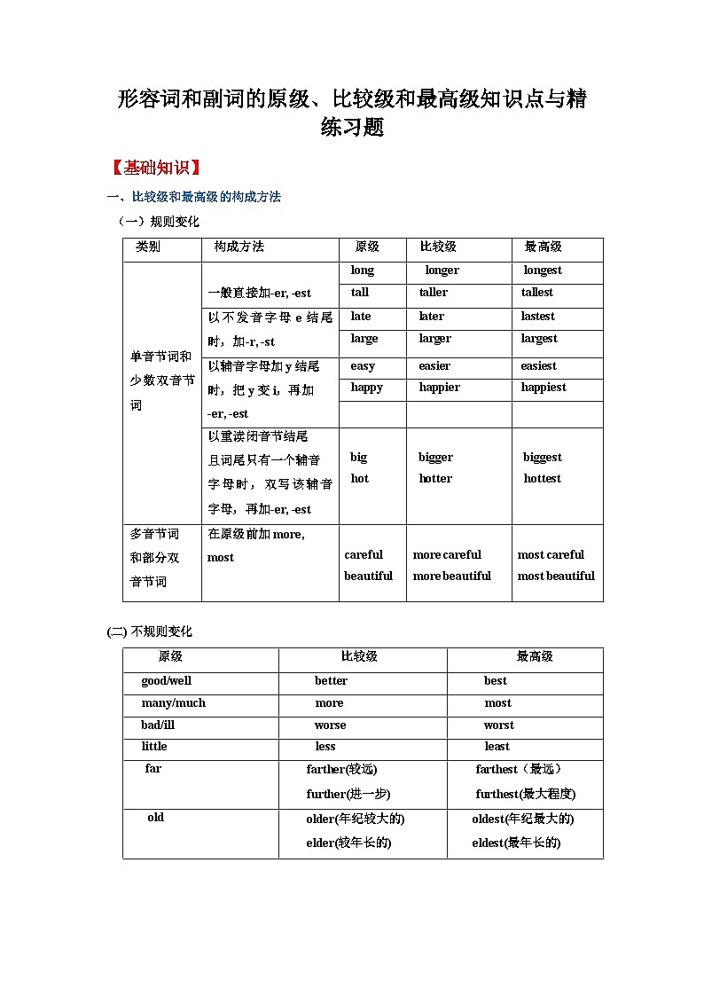 形容词和副词的原级、比较级和最高级知识点与精练习题第1页