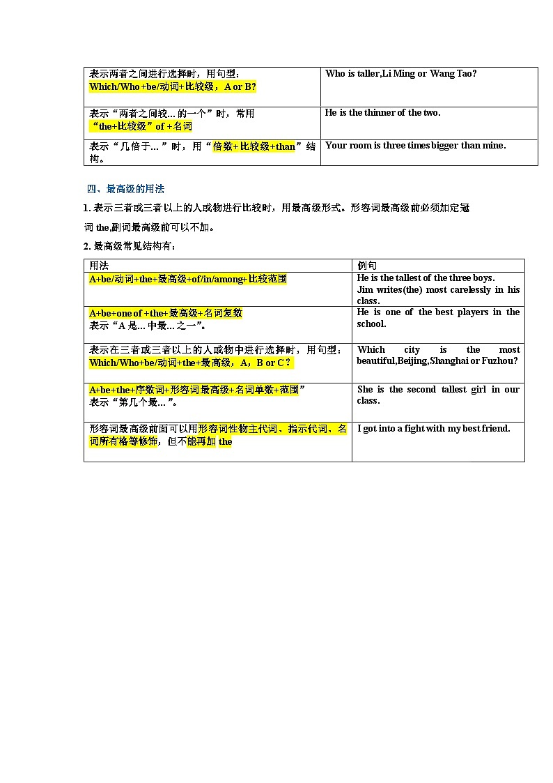 形容词和副词的原级、比较级和最高级知识点与精练习题第3页