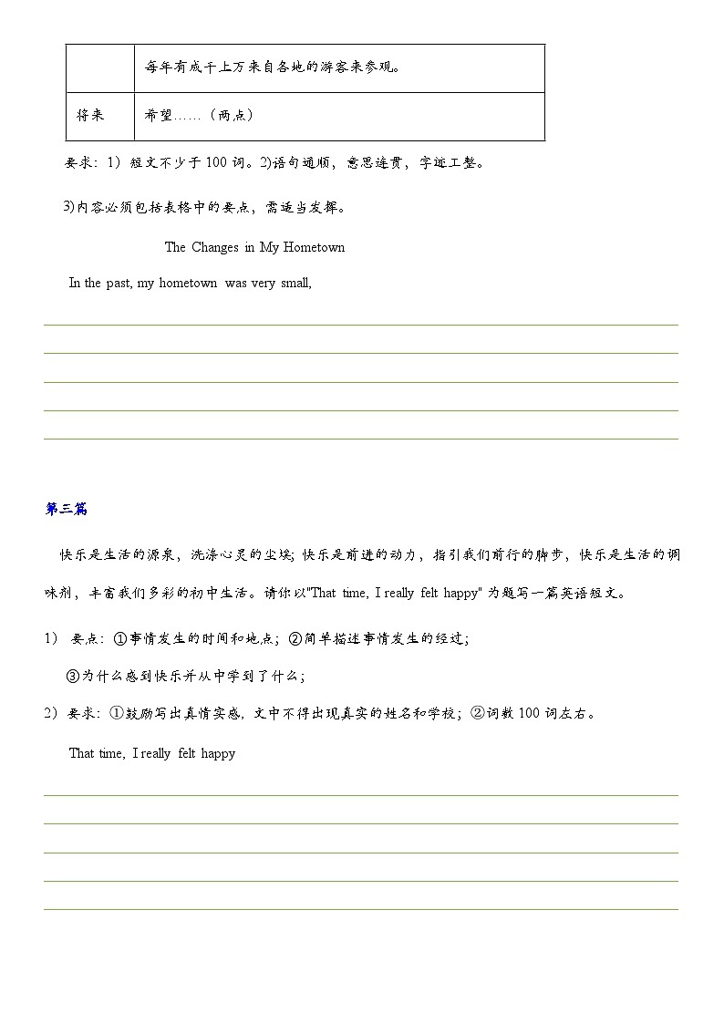 8暑假英语八年级专项复习之书面表达(话题作文)期末复习专项练习10篇-2022-2023学年人教版英语八年级下册02