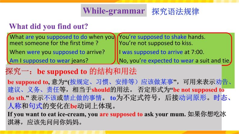 人教新目标版英语九年级Unit10《 You're supposed to shake hands. Section A Grammar focus-4c》 课件08