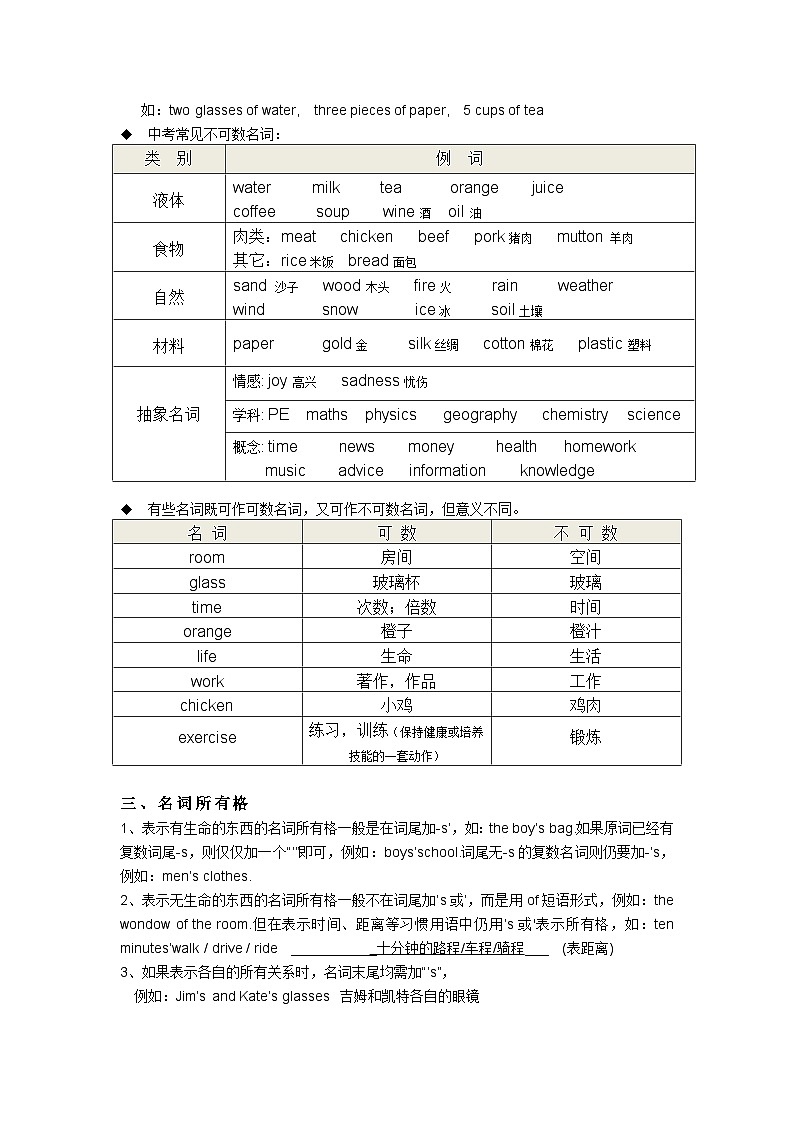 中考语法:名词、代词、冠词、数词和介词知识梳理+配套练习第2页