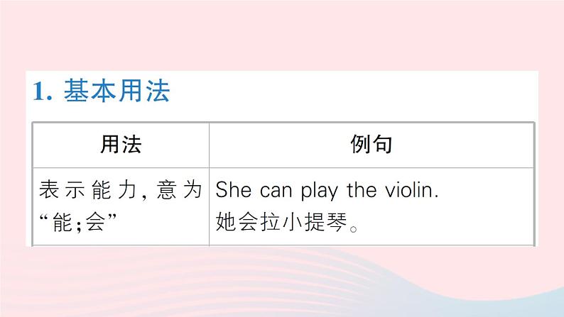 2023七年级英语下册Unit1Canyouplaytheguitar点语法专题课作业课件新版人教新目标版第3页