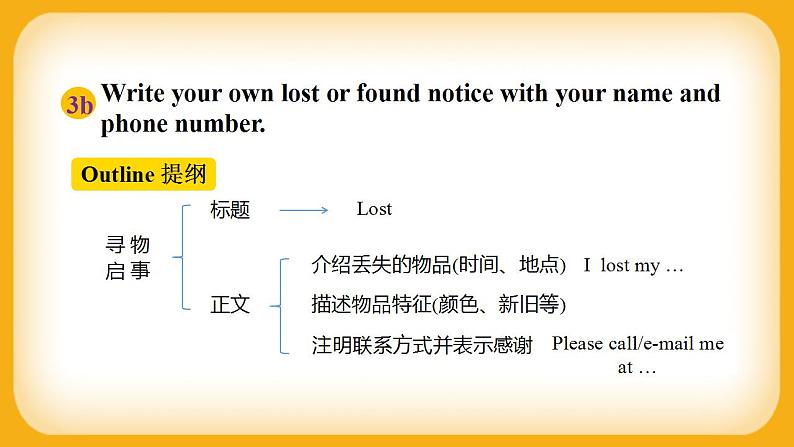 人教新目标版七上英语Unit 3 Section B (3a-Self Check) 课件06