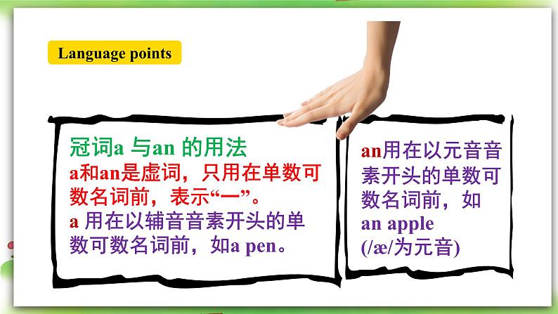 人教版新目标英语七上 Starter Unit 2 What’s this in English?(1a-2d ) 课件+导学案+音视频07