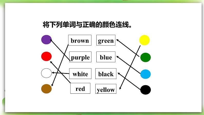 人教版新目标英语七上 Starter Unit 3 What color is it ?(1a-2d ) 课件+导学案+音视频04