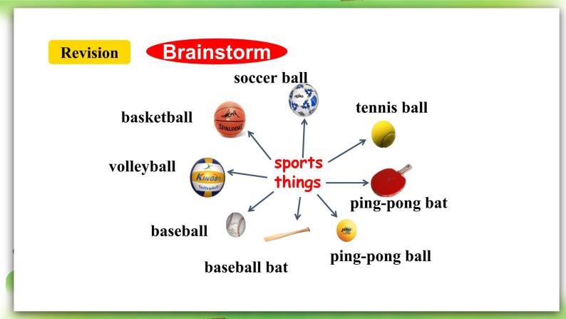 人教版新目标英语七上  Unit 5 Do you have a soccer ball？SectionB 3a-selfcheck 写作课件+导学案+音视频03