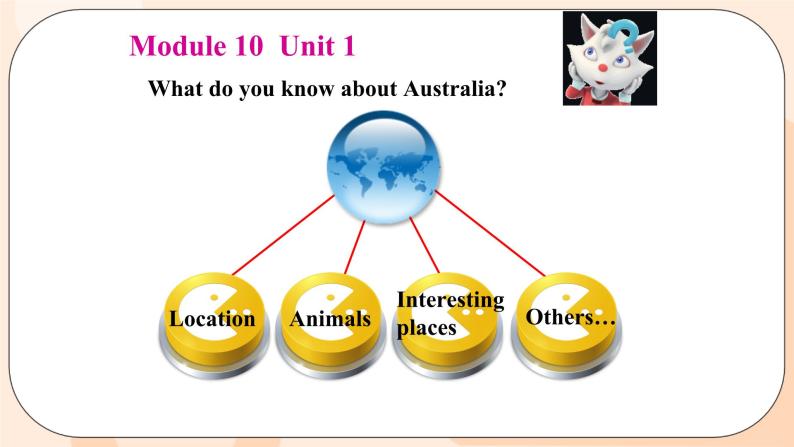 Module 10 Unit 1 教学课件 外研版英语九年级上册04