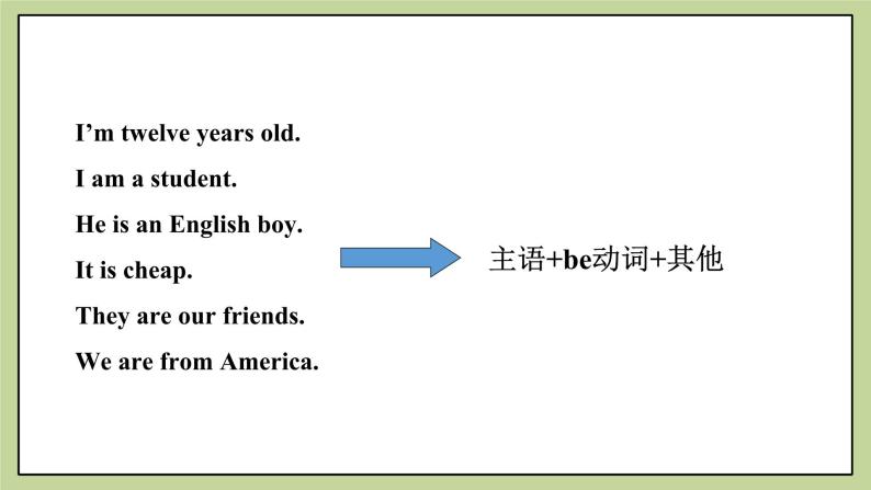 Module 1 My classmates Unit 3 Language in use. period 2 Grammar  (课件+教案+练习）04