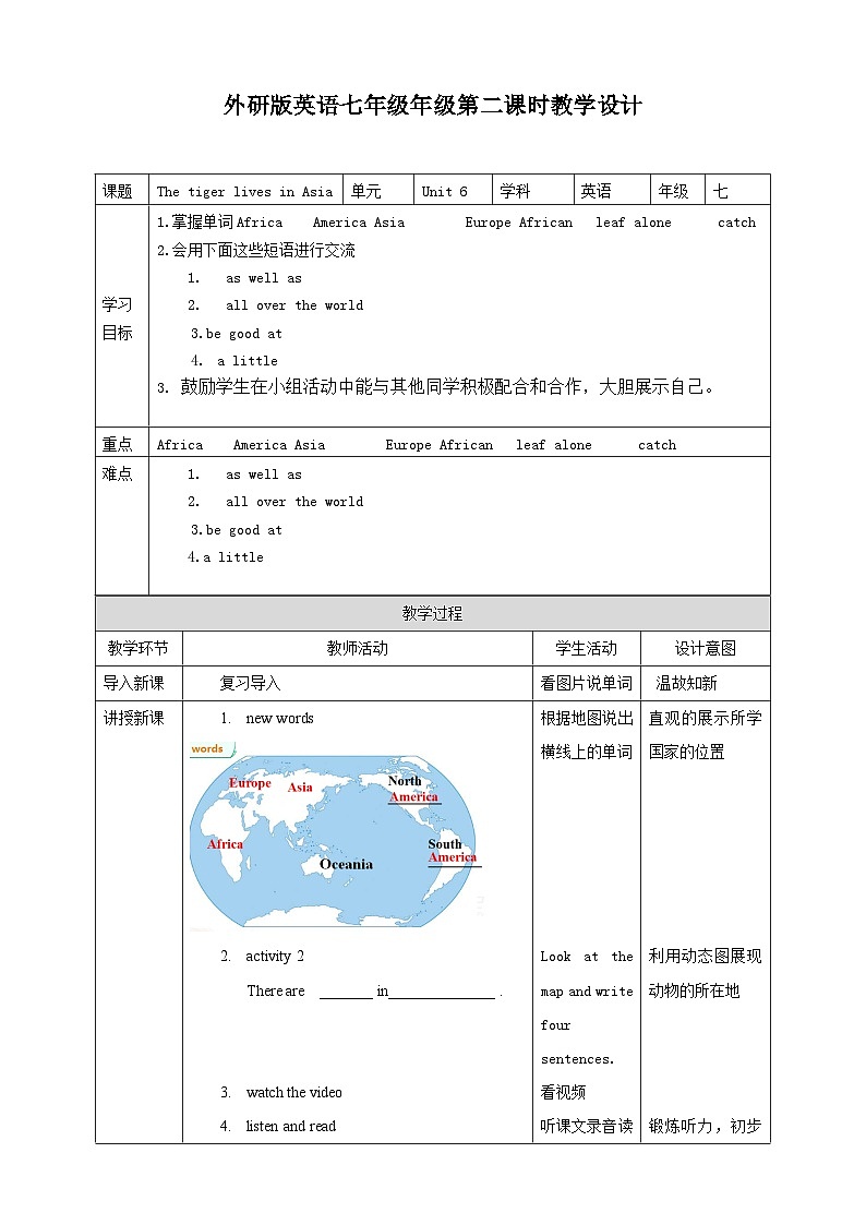 Module 6 Unit2 The tiger lives in Asia (课件+教案+练习)01