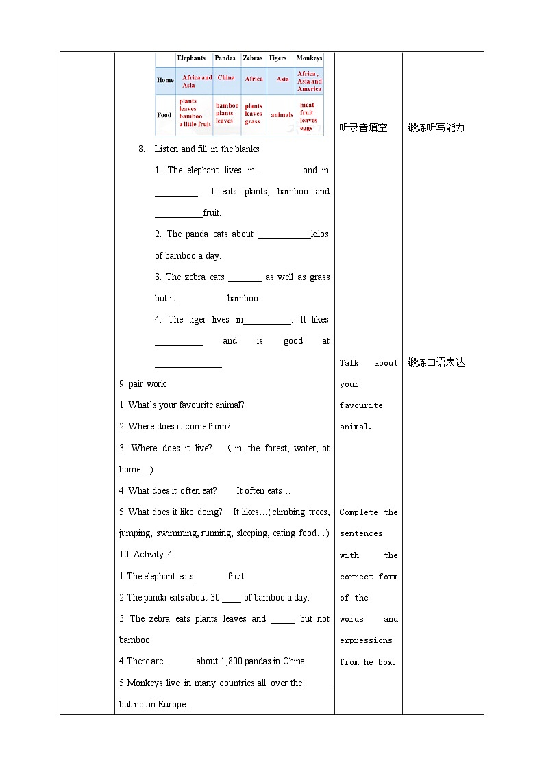 Module 6 Unit2 The tiger lives in Asia (课件+教案+练习)03