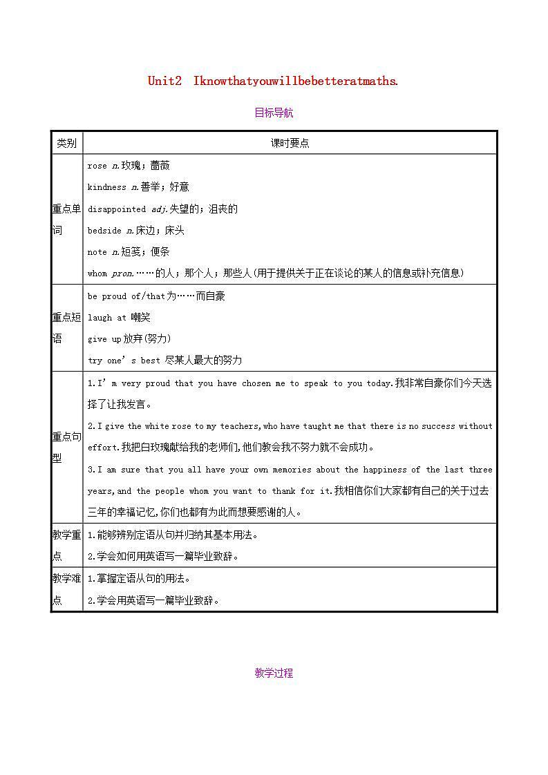 2023九年级英语下册Module8MyfuturelifeUnit2教案新版外研版01