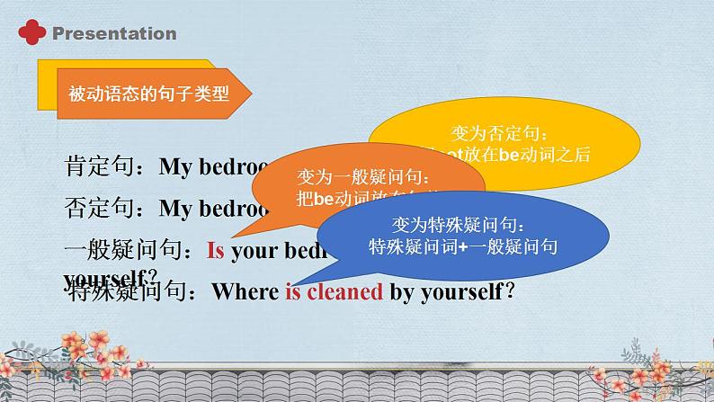 【核心素养目标】人教版初中英语九年级全册 Unit 5 What are the shirts made of Section A Grammar 课件+教案+同步练习(含反思和答案)06