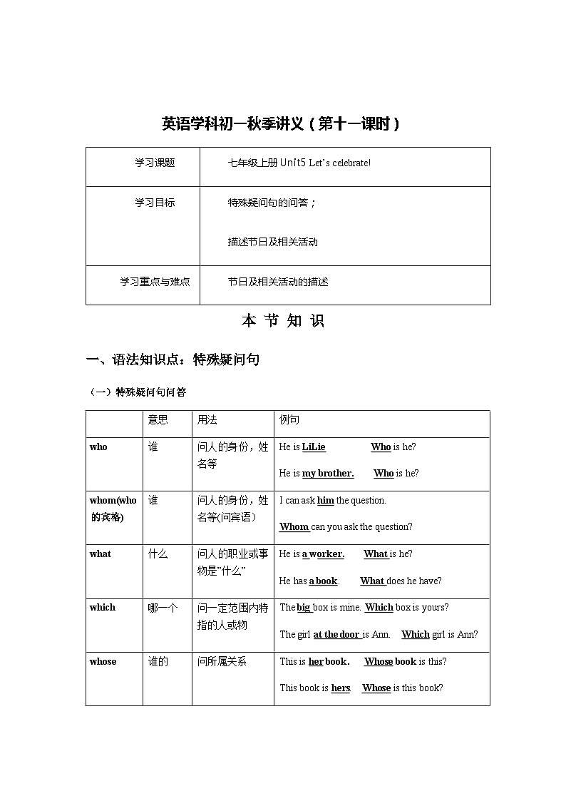牛津译林版 英语七年级上册 年 Unit 5 Let’s celebrate知识点讲解及练习(无答案)第1页