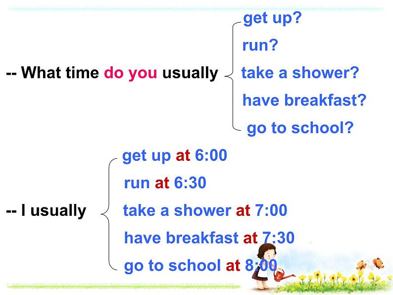 《Unit 2 What time do you go to school》优质课件1-七年级下册新目标英语【人教版】第8页