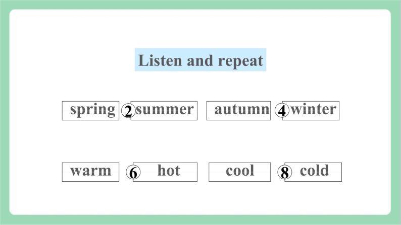 Starter Module 4 Unit 2 -外研版英语七上 课件+教案07