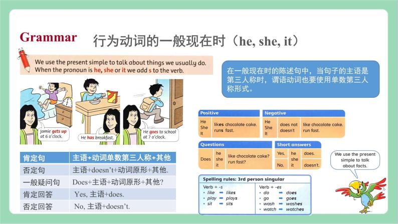 Module 6 Unit 3-1 -外研版英语七上 课件+教案06