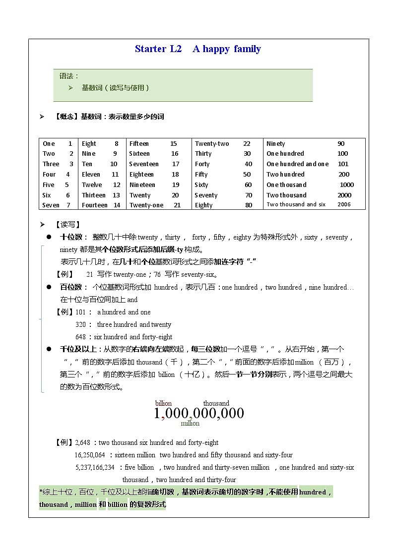 牛津译林版 初中英语 七年级上册 starter Lesson 2 A happy family 学案 (无答案)01
