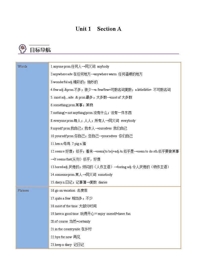 【同步讲义】人教版英语八年级上册-Unit 1 Section A 讲义01
