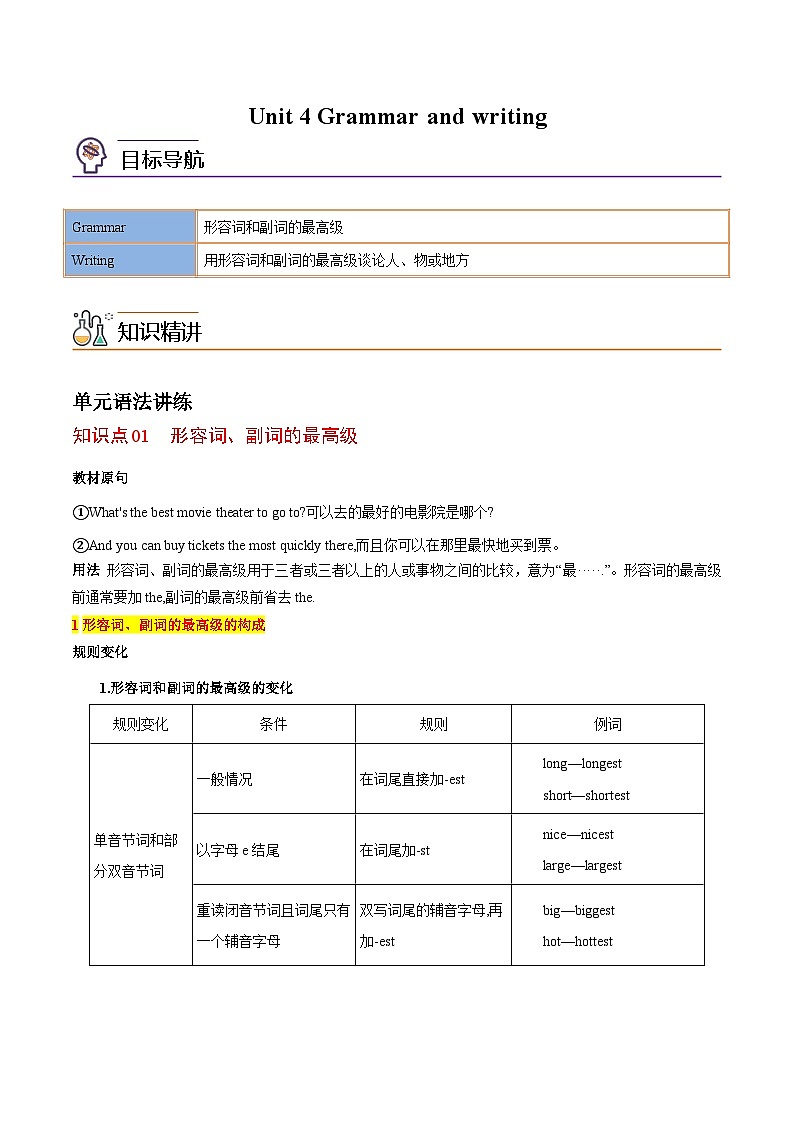 【同步讲义】人教版英语八年级上册-Unit 4 Grammar and writing 讲义01