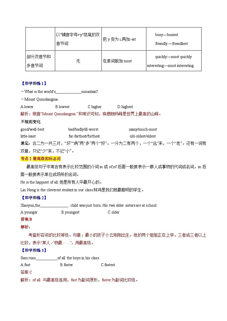 【同步讲义】人教版英语八年级上册-Unit 4 Grammar and writing 讲义02