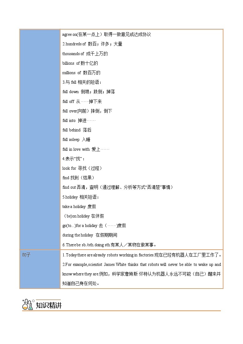 【同步讲义】人教版英语八年级上册-Unit 7 Section B(学生版)第2页