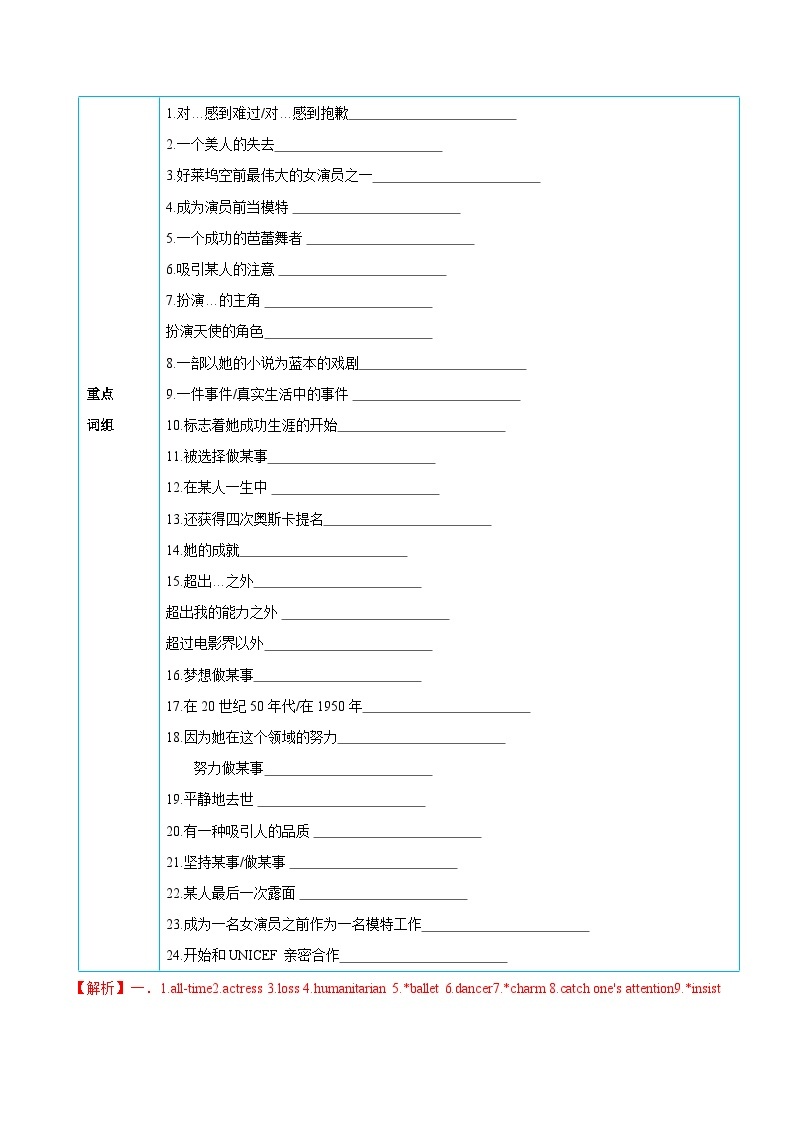 【同步讲义】牛津译林版英语九年级上册-Unit 7 第2课时 Reading 讲义（知识精讲+分层练习）02