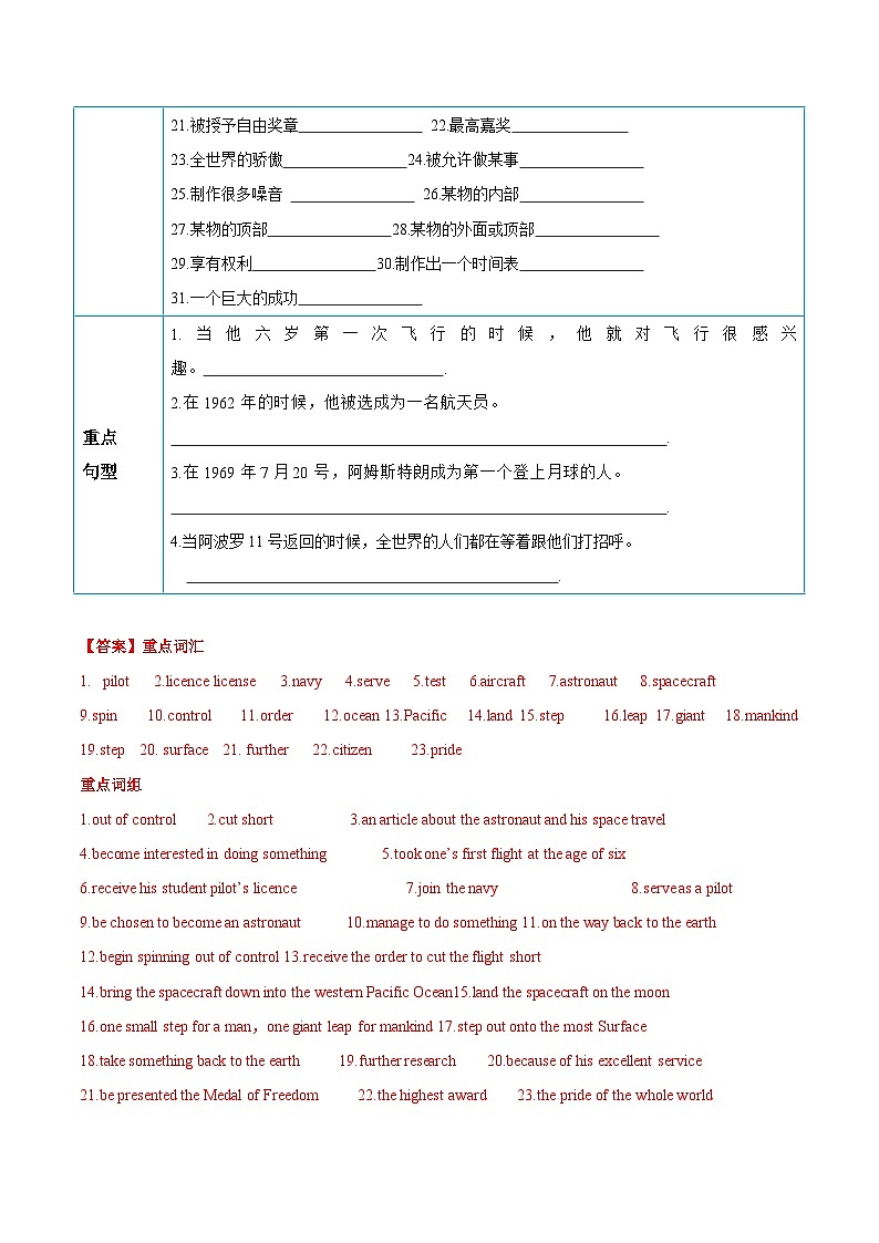 【同步讲义】牛津译林版英语九年级下册-Unit 2 第2课时 Reading 讲义(知识精讲+分层练习)02