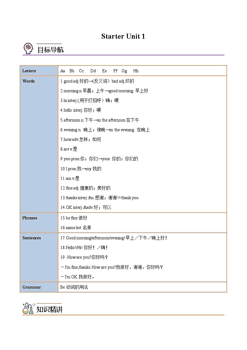 【同步讲义】人教版英语七年级上册-Starter Unit 1 讲义01