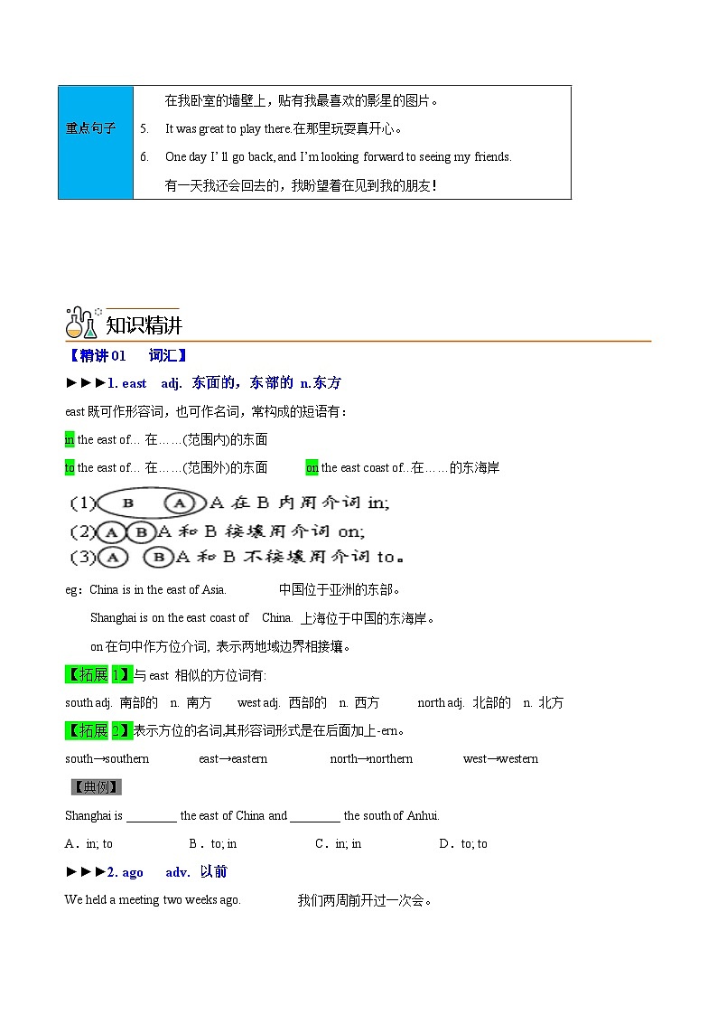 【同步讲义】外研版英语七年级下册-Module 07 Unit 2 I was born in Quincy 讲义02
