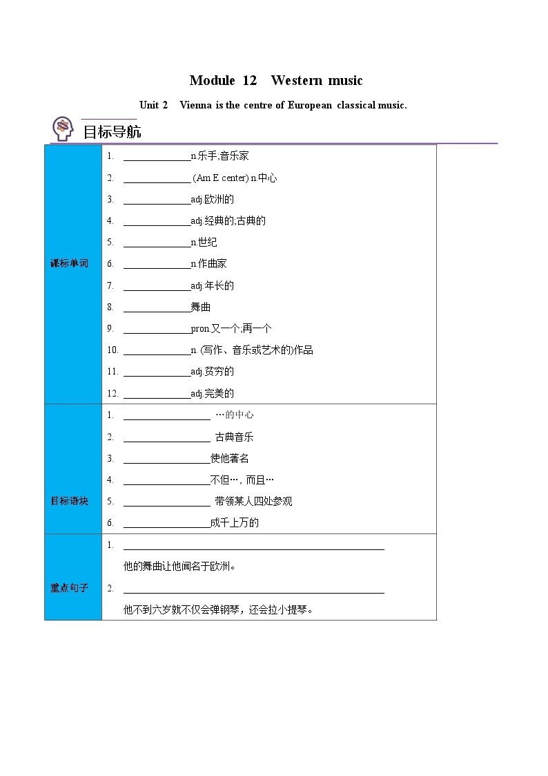 【同步讲义】外研版英语七年级下册-Module 12  Unit 2  Vienna is the centre of European classical music.  讲义01