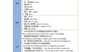 【同步讲义】外研版英语八年级上册-Module 1 Unit 2 讲义（知识精讲+同步练习）