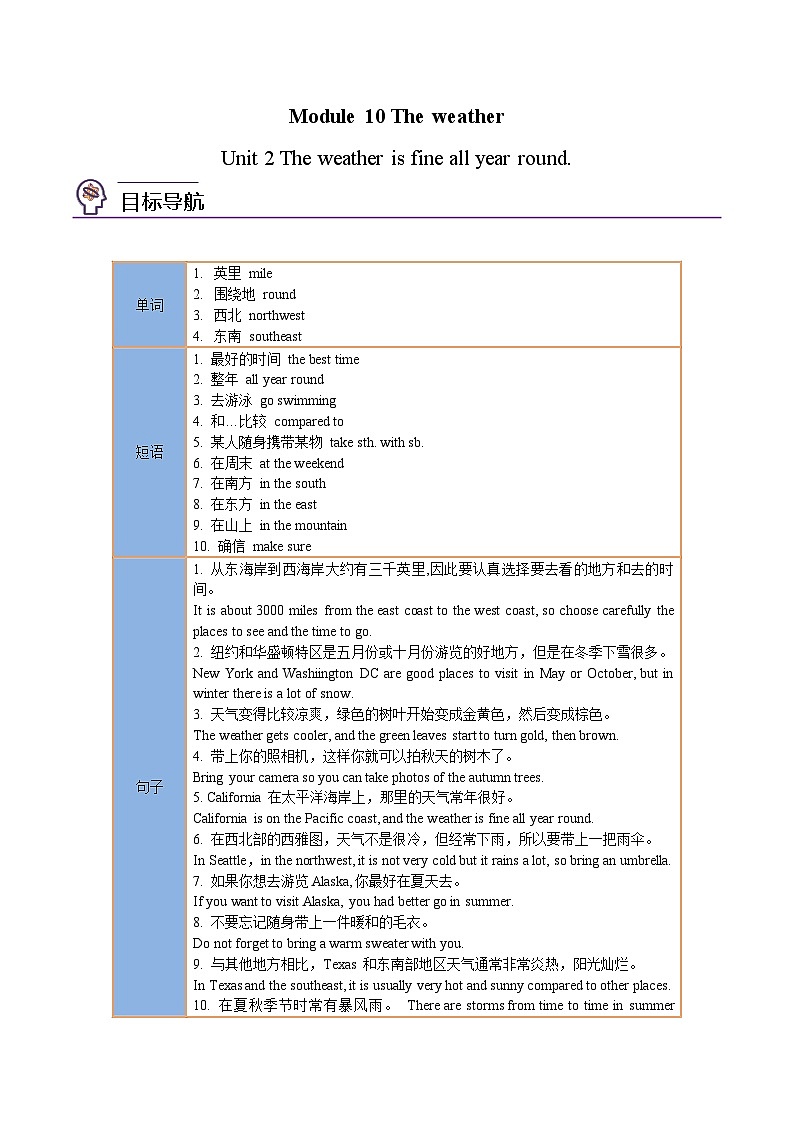 【同步讲义】外研版英语八年级上册-Module 10 Unit 2 讲义(知识精讲+同步练习)01
